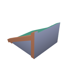 Roof Right